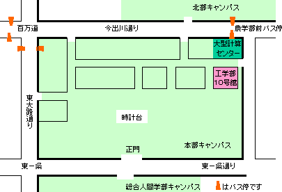 Map around ylab